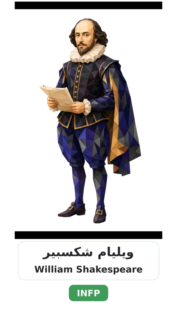 شخصية INFP الوسيط 10 02 william shakespeare infp card