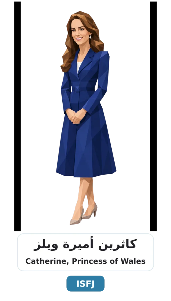 03 catherine wales isfj