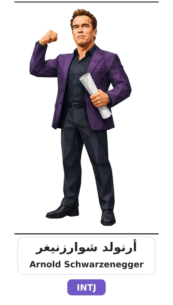 شخصية INTJ المعماري 13 05 arnold schwarzenegger intj card
