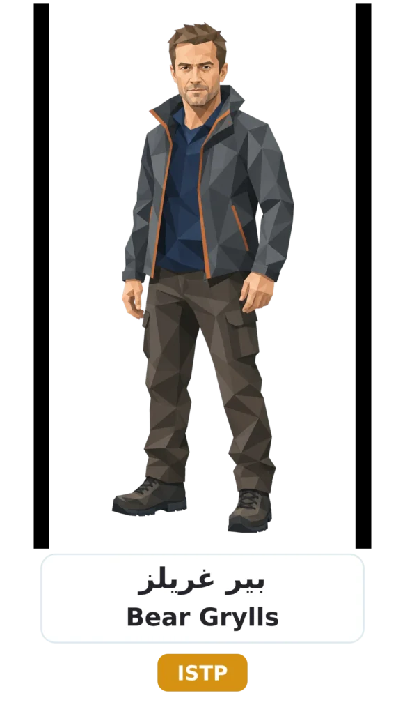 شخصية ISTP الحِرَفي 13 05 bear grylls istp