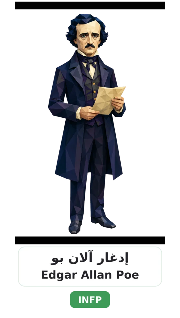 شخصية INFP الوسيط 15 07 edgar allan poe infp card