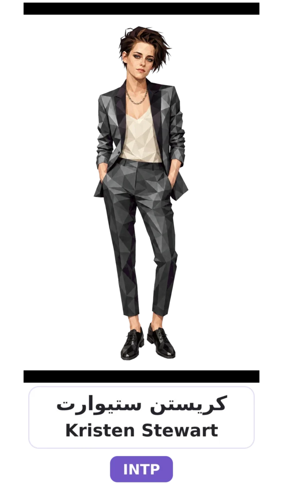 شخصية INTP المنطقي 15 07 kristen stewart intp card
