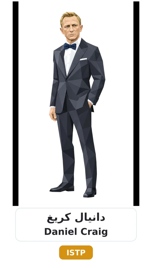 شخصية ISTP الحِرَفي 17 09 daniel craig istp