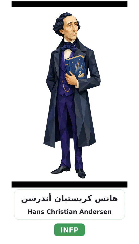 شخصية INFP الوسيط 17 09 hans christian andersen infp card