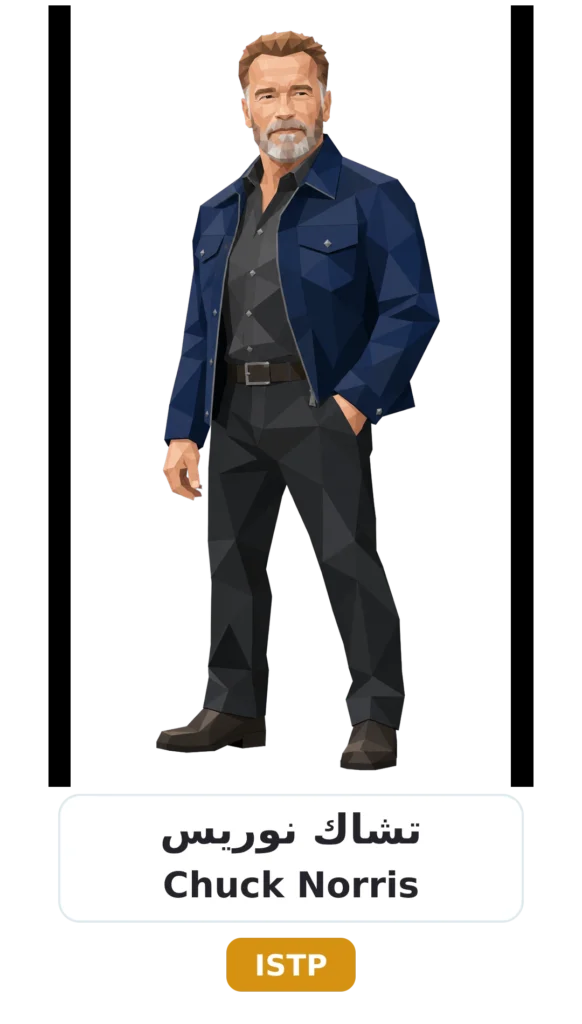 شخصية ISTP الحِرَفي 20 12 chuck norris istp