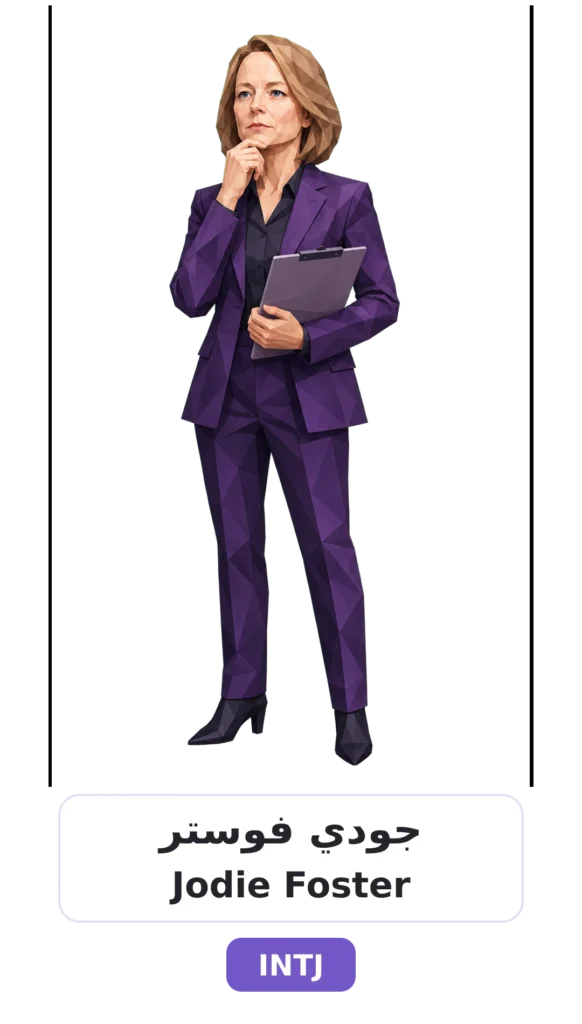 شخصية INTJ المعماري 22 15 jodie foster intj card