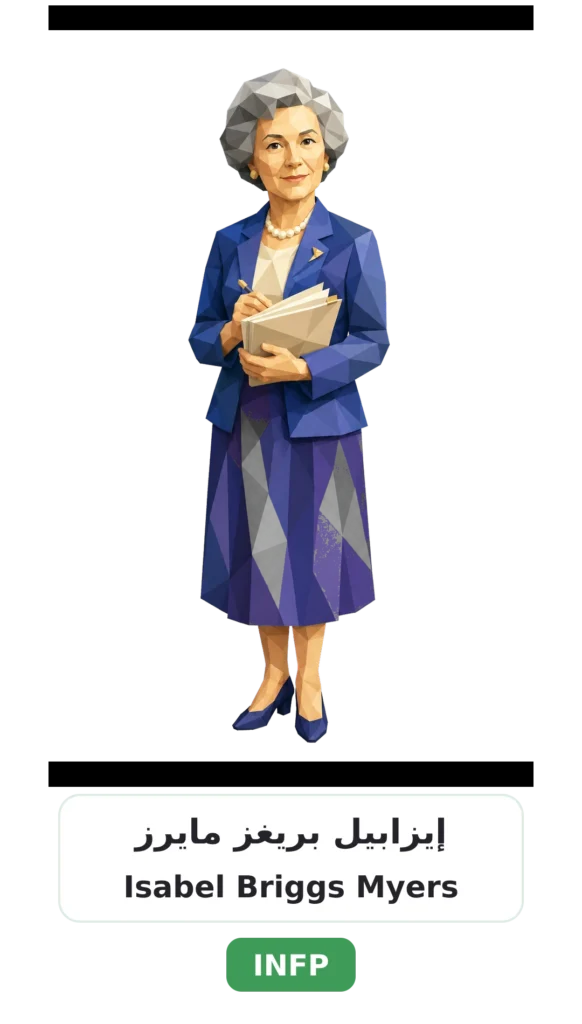 شخصية INFP الوسيط 23 16 isabel briggs myers infp card