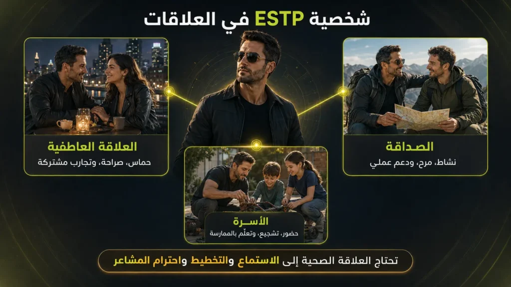 شخصية ESTP رائد الأعمال 6 شخصية ESTP: الصفات ونقاط القوة والعلاقات والمهن