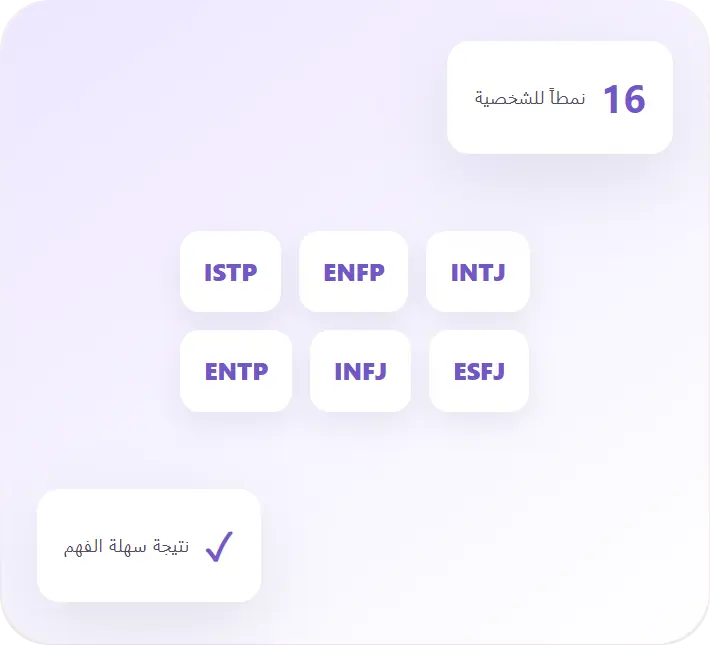 HOME 4 16 personality test